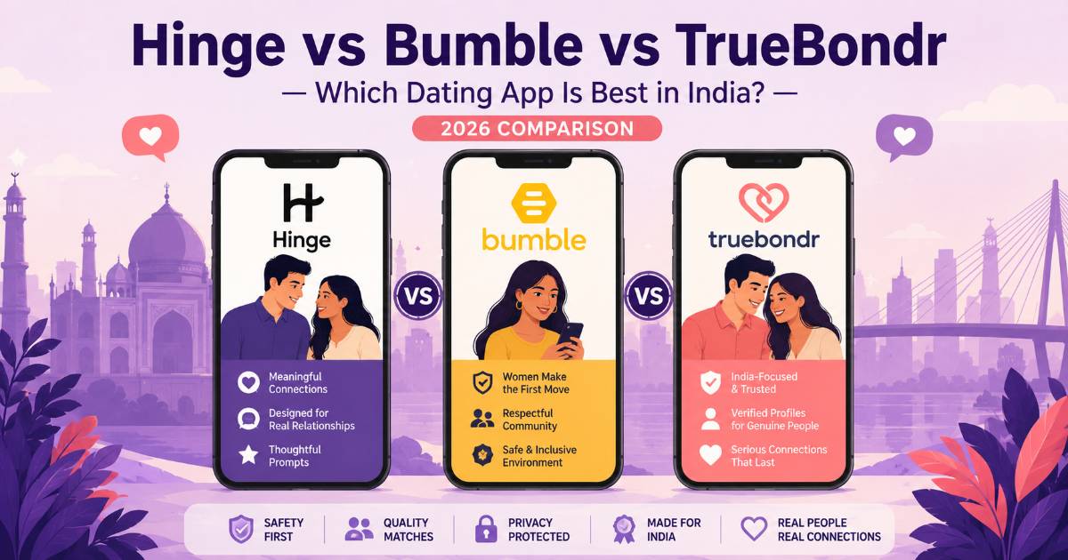 Bumble vs Hinge vs TrueBondr India 2026 — Honest Comparison Bumble vs Hinge vs TrueBondr India 2026 — Honest Comparison