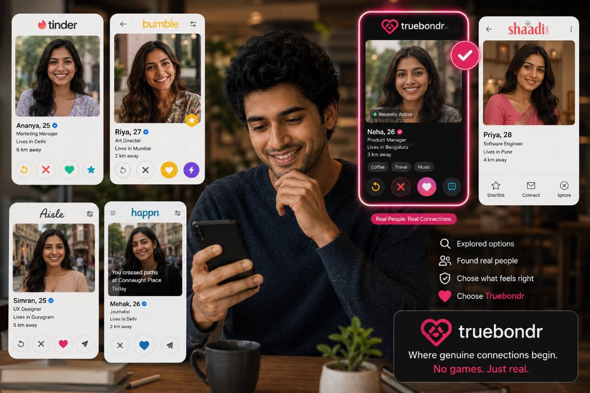 Best Dating Apps in India 2026 — Complete Honest Comparison | TrueBondr Best Dating Apps in India 2026 — Complete Honest Comparison | TrueBondr