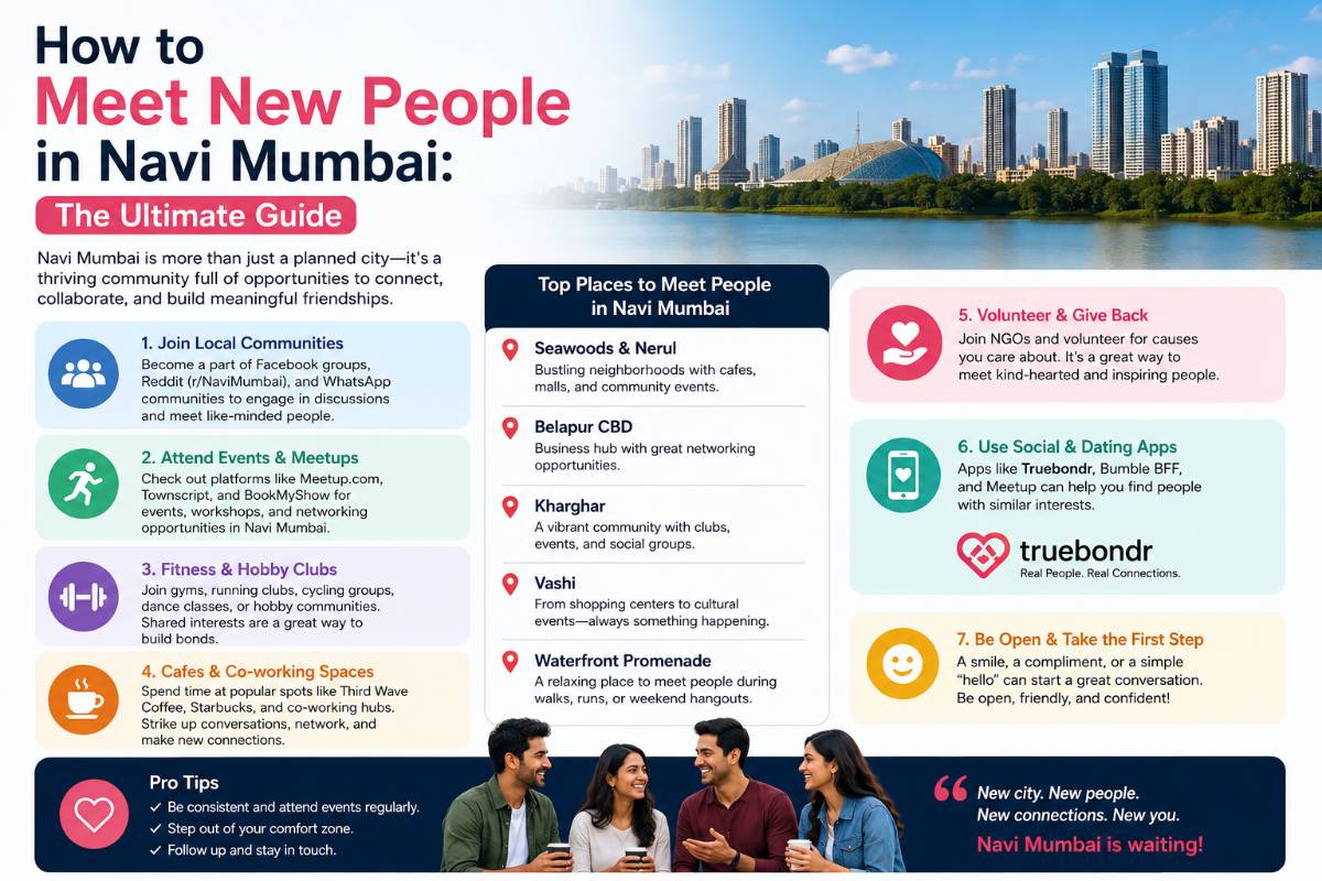 How to Meet New People in Navi Mumbai 2026 How to Meet New People in Navi Mumbai 2026