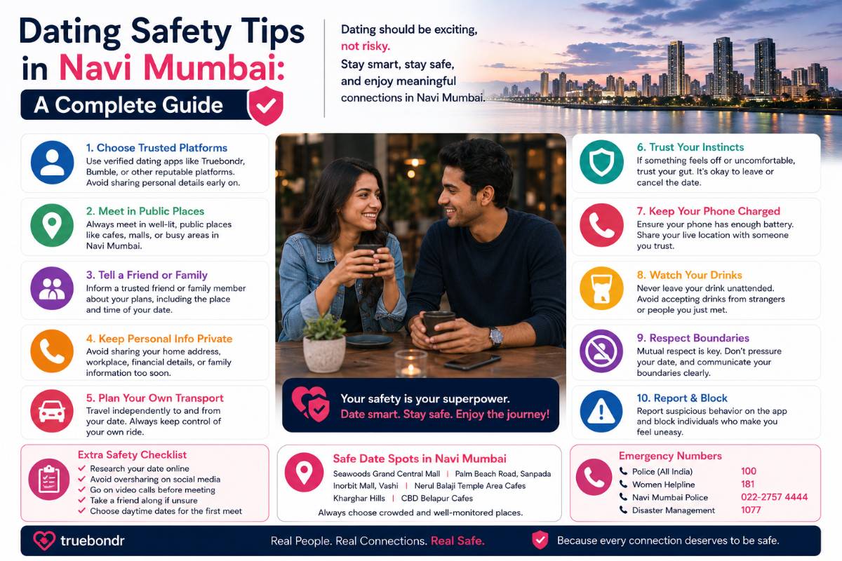 Dating Safety Tips in Navi Mumbai 2026 Dating Safety Tips in Navi Mumbai 2026