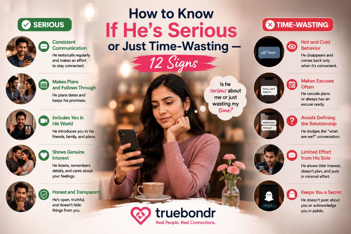 How to Know If He's Serious or Just Time-Wasting — 12 Signs | TrueBondr How to Know If He's Serious or Just Time-Wasting — 12 Signs | TrueBondr