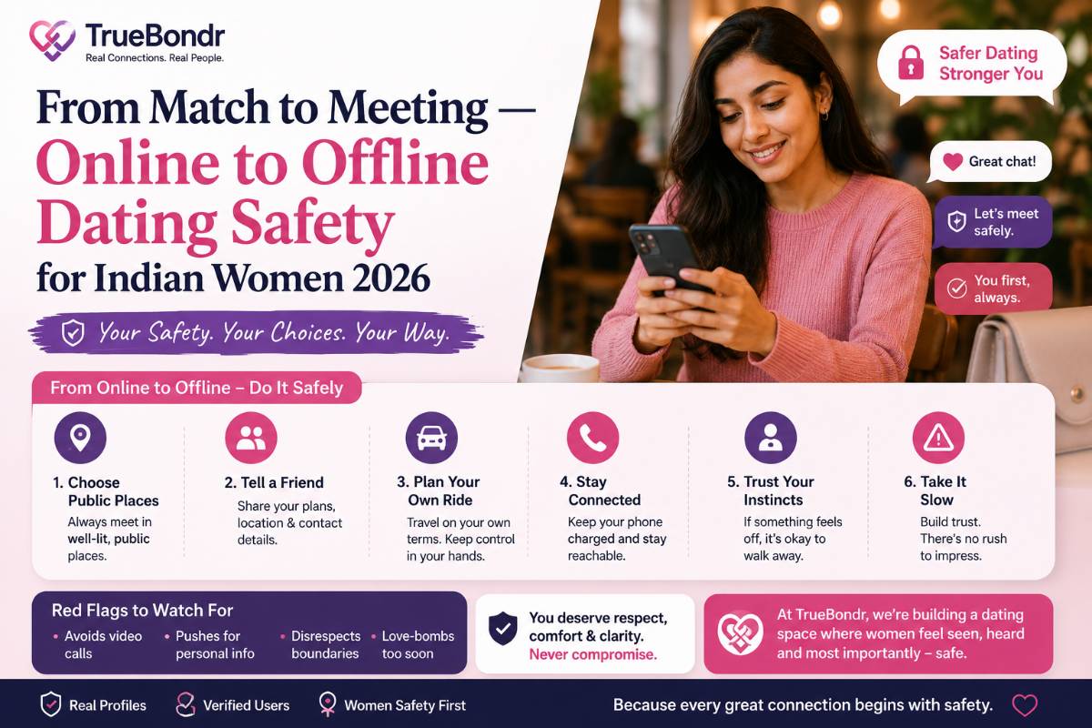 From Match to Meeting — Online to Offline Dating Safety for Indian Women 2026 | TrueBondr From Match to Meeting — Online to Offline Dating Safety for Indian Women 2026 | TrueBondr