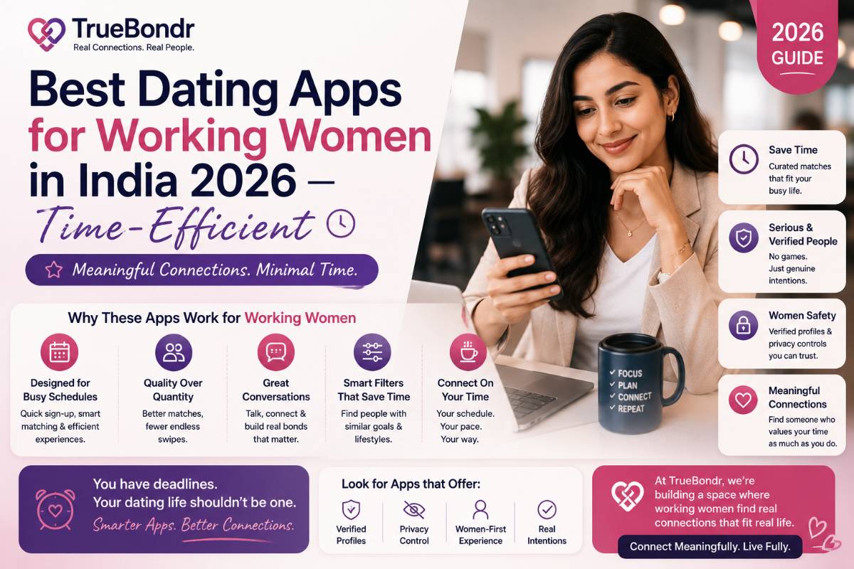 Best Dating Apps for Working Women in India 2026 — Time-Efficient Best Dating Apps for Working Women in India 2026 — Time-Efficient