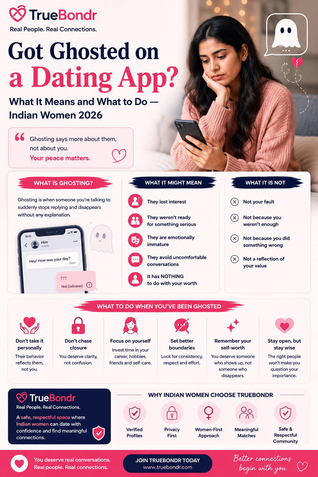 Got Ghosted on a Dating App? What It Means and What to Do — Indian Women 2026 | TrueBondr Got Ghosted on a Dating App? What It Means and What to Do — Indian Women 2026 | TrueBondr