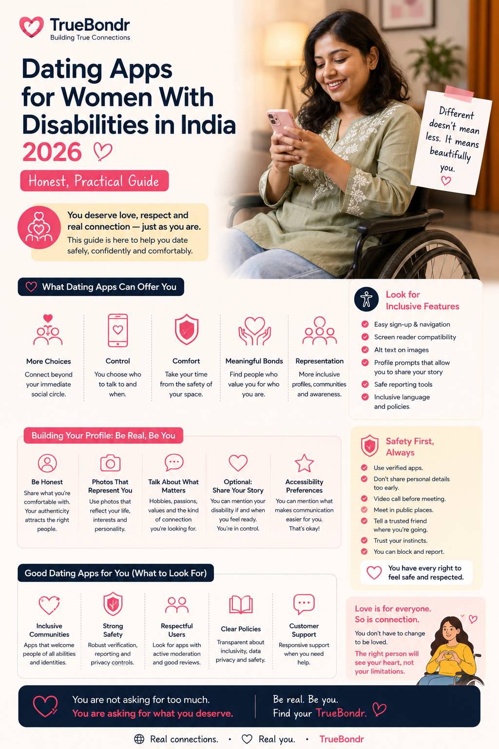 Dating Apps for Women With Disabilities in India 2026 — Honest Guide | TrueBondr Dating Apps for Women With Disabilities in India 2026 — Honest Guide | TrueBondr