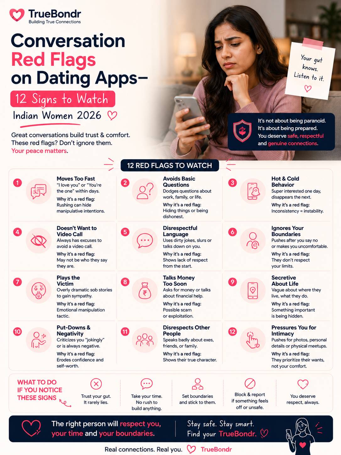 Conversation Red Flags on Dating Apps — 12 Signs to Watch | Indian Women 2026 | TrueBondr Conversation Red Flags on Dating Apps — 12 Signs to Watch | Indian Women 2026 | TrueBondr