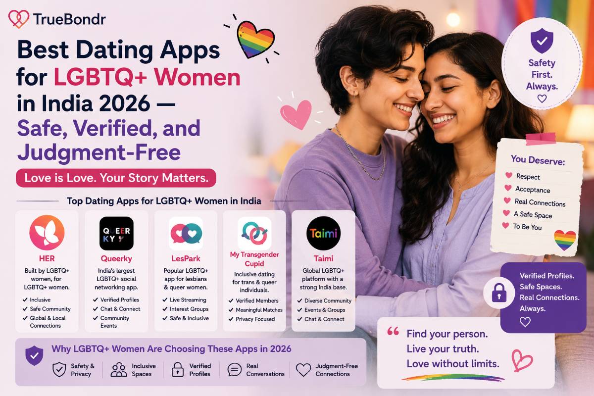 Best Dating Apps for LGBTQ+ Women in India 2026 — Safe & Verified | TrueBondr Best Dating Apps for LGBTQ+ Women in India 2026 — Safe & Verified | TrueBondr