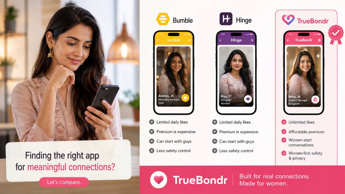 Bumble vs Hinge vs TrueBondr in India 2026 – Honest Comparison for Women Bumble vs Hinge vs TrueBondr in India 2026 – Honest Comparison for Women