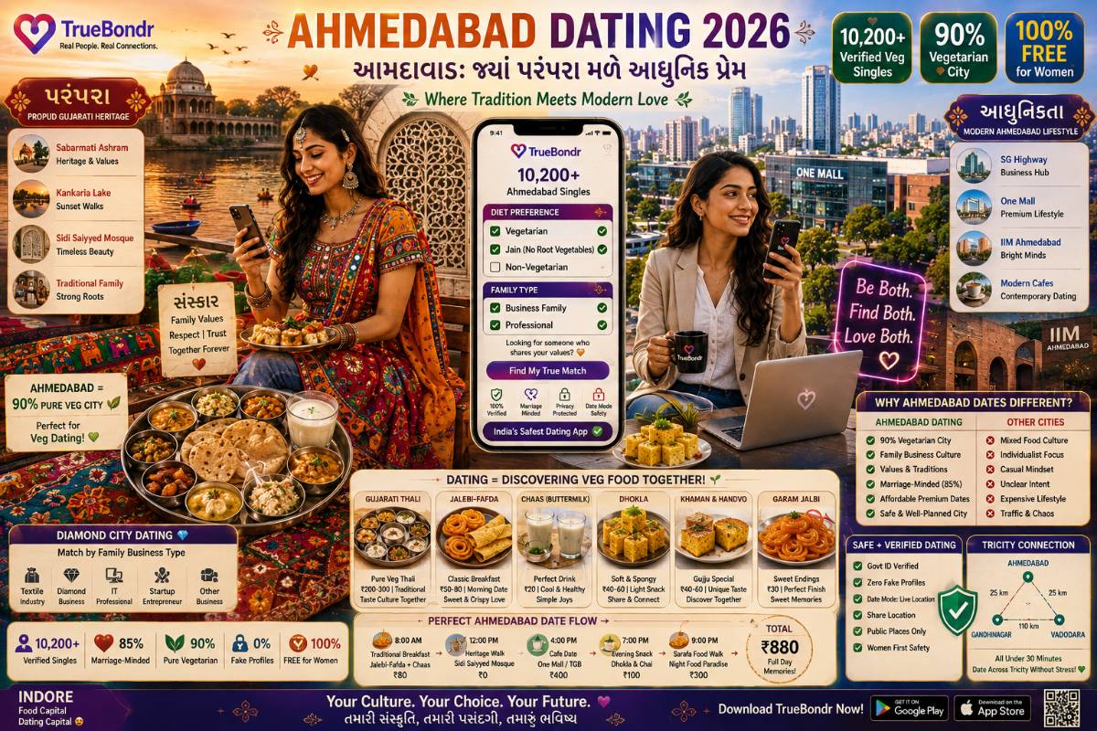 Best Dating Apps Ahmedabad 2026: Women's Guide (Vegetarian, Marriage-Minded) Best Dating Apps Ahmedabad 2026: Women's Guide (Vegetarian, Marriage-Minded)