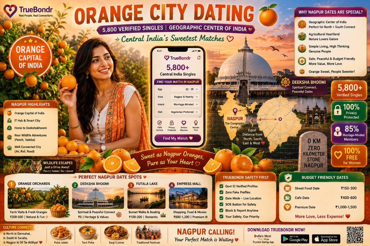 Best Dating Apps Nagpur 2026: Orange City Women's Guide (Dharampeth, Sadar, Sitabuldi) Best Dating Apps Nagpur 2026: Orange City Women's Guide (Dharampeth, Sadar, Sitabuldi)