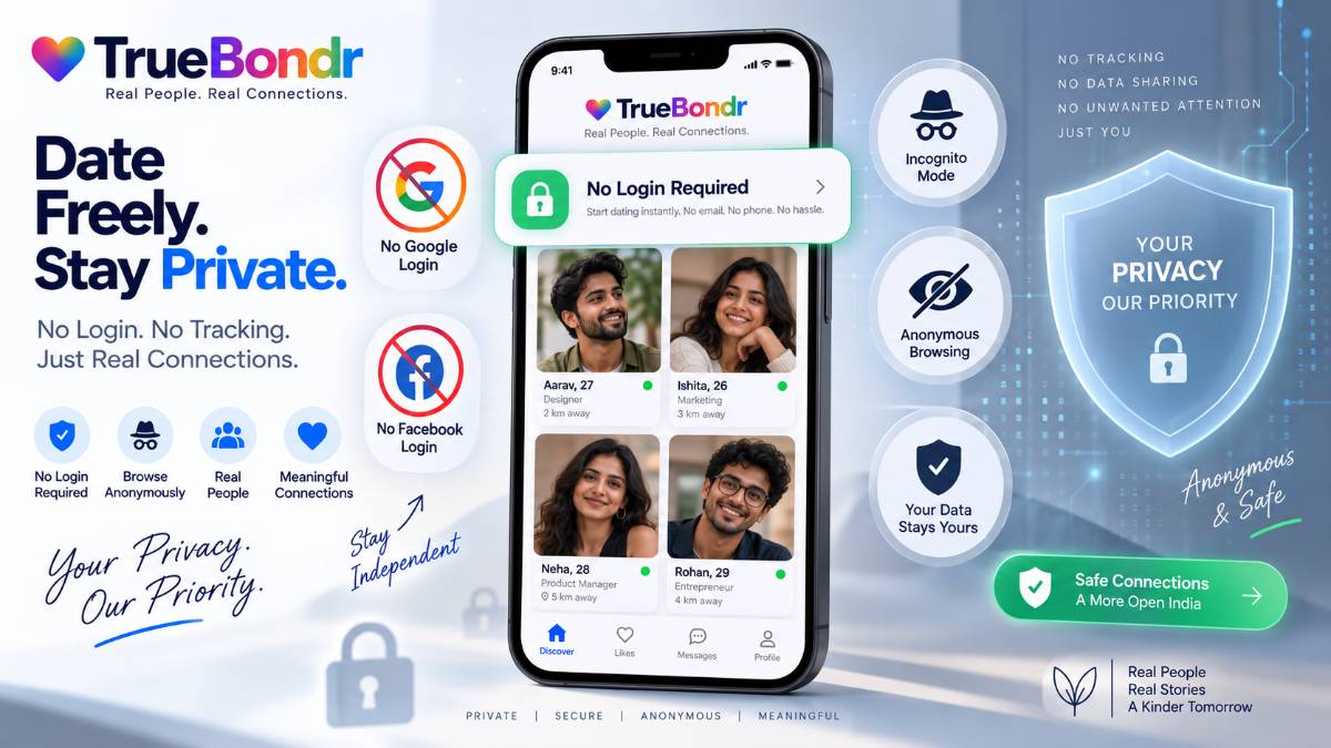 Best Dating Apps Without Login in India 2026 - Anonymous Dating Made Simple