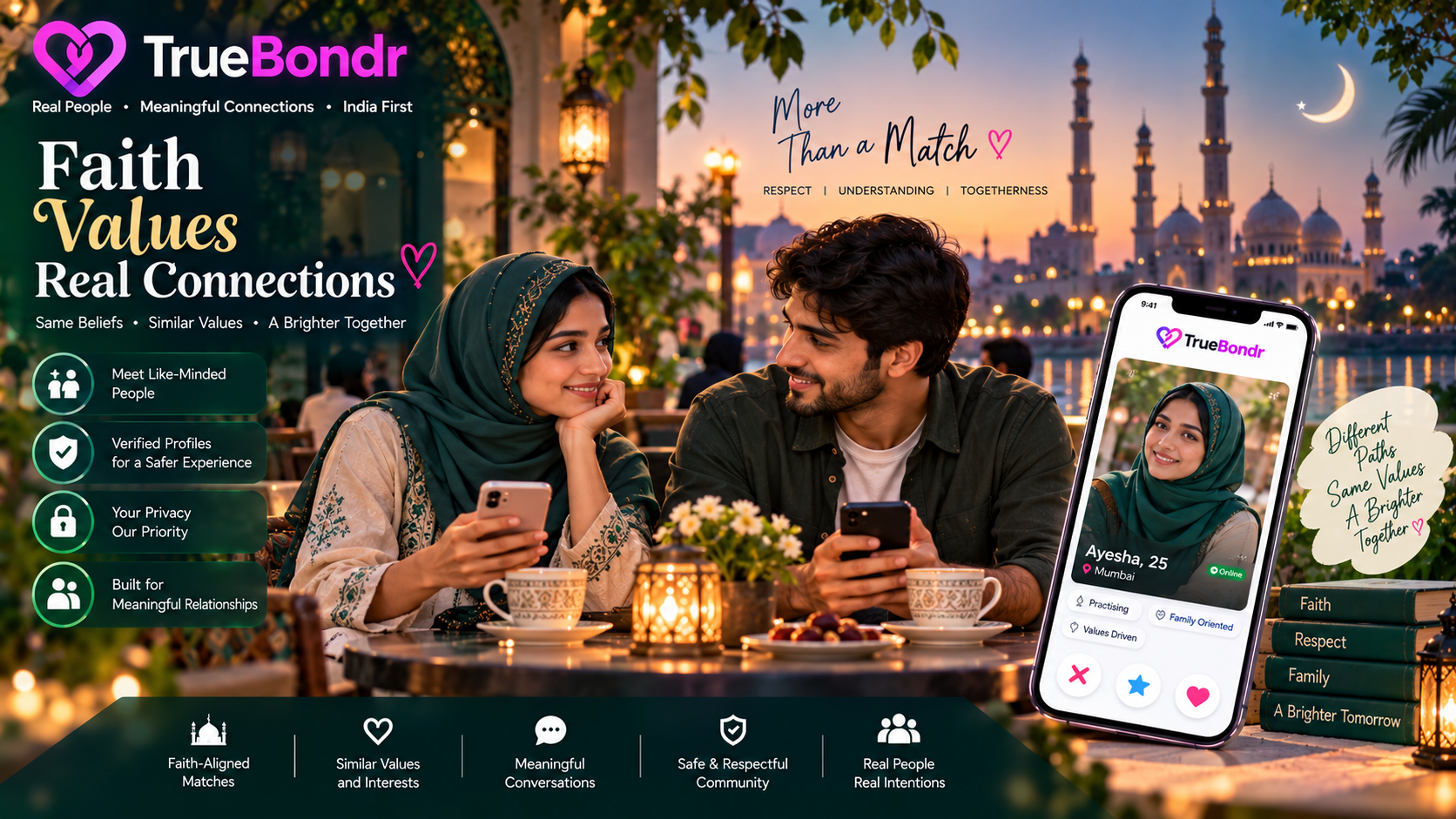 Best Dating Apps for Muslim Singles in India 2026